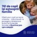 761 de copii din Republica Moldova, care au statut de copil adoptabil, își așteaptă familia