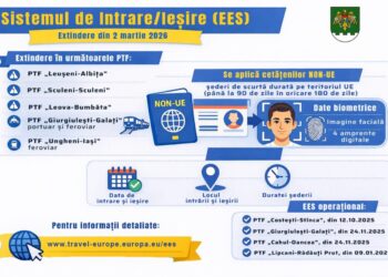 Noi puncte de trecere din Moldova conectate la Sistemul EES
