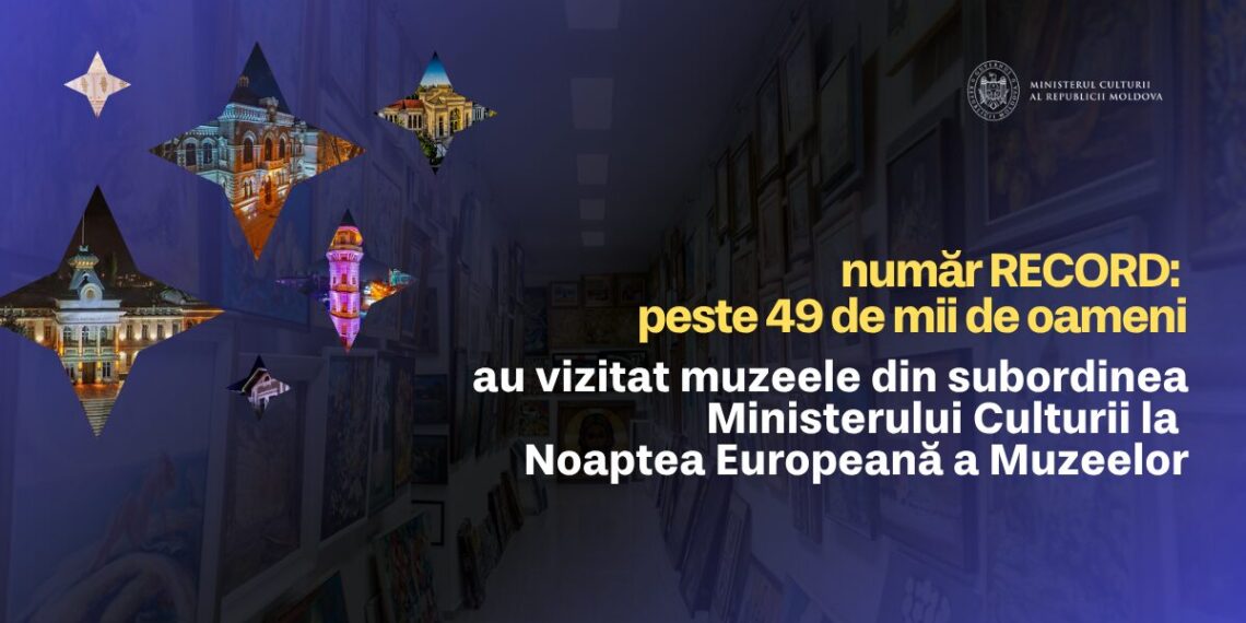 Muzeele din Moldova, luate cu asalt la Noaptea Europeană a Muzeelor