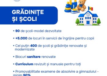 „Educația 2030” vine cu o investiție-record de 13,5 miliarde de lei. Ce se va schimba în școlile și universitățile din Moldova