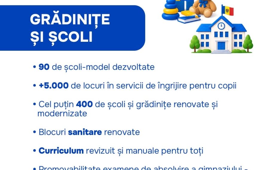 „Educația 2030” vine cu o investiție-record de 13,5 miliarde de lei. Ce se va schimba în școlile și universitățile din Moldova
